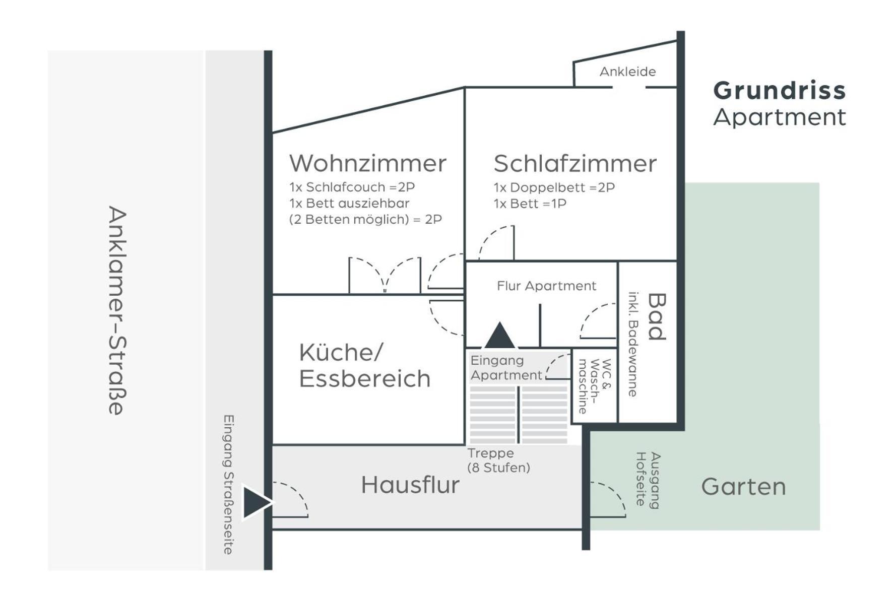גרייפסוואלד Charmanter Altbau Zwischen Altstadt Und Klinikum Mit Parkplatz מראה חיצוני תמונה